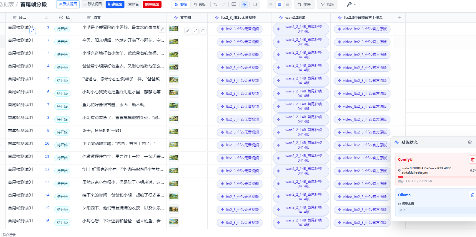 在ArcTable中批量提交三套工作流进行对比